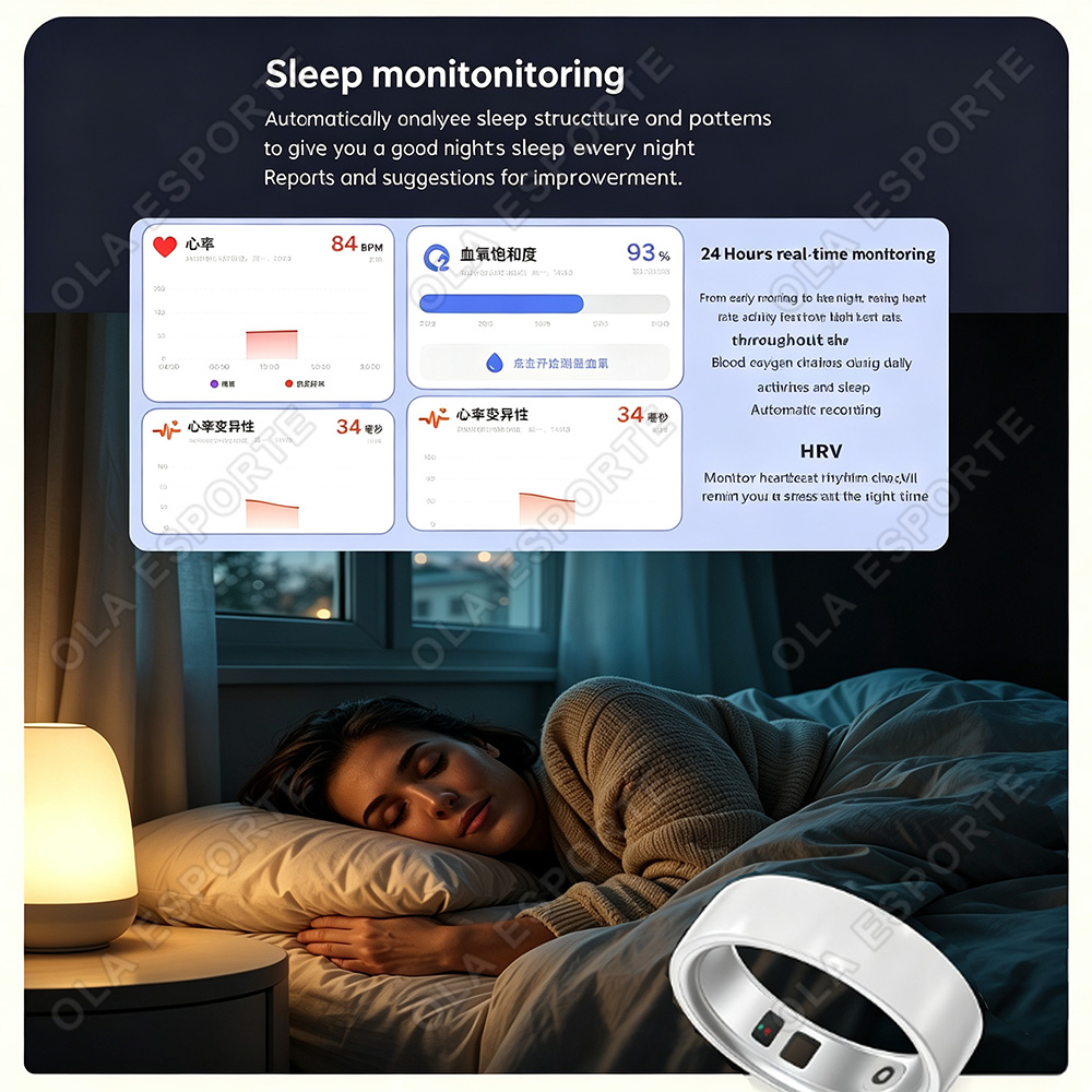 Seramik Akıllı Yüzük, Kalp Atı - Health Monitors incelemesi ve fiyatı