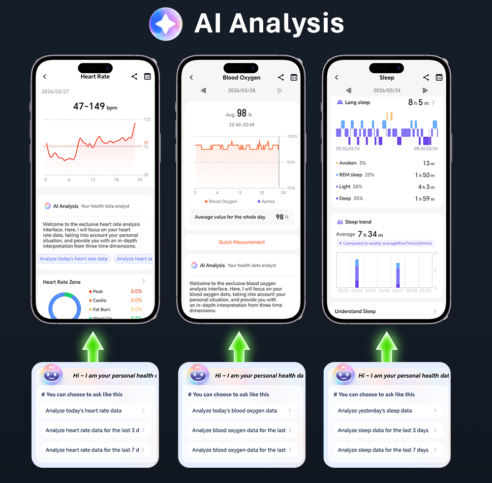 VALDUS CARDIGO Erkek Kadın EKG - Health Monitors incelemesi ve fiyatı